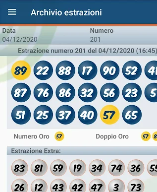Screenshot Estrazioni del 10 e lotto 3